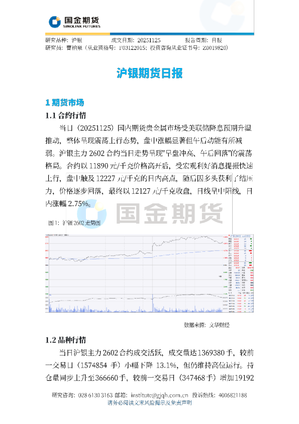 沪银期货日报