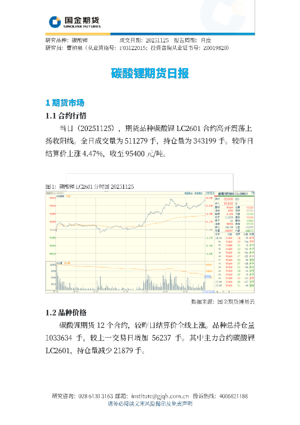 碳酸锂期货日报