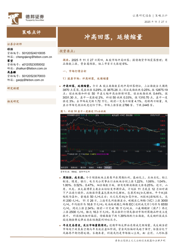 策略点评：冲高回落，延续缩量