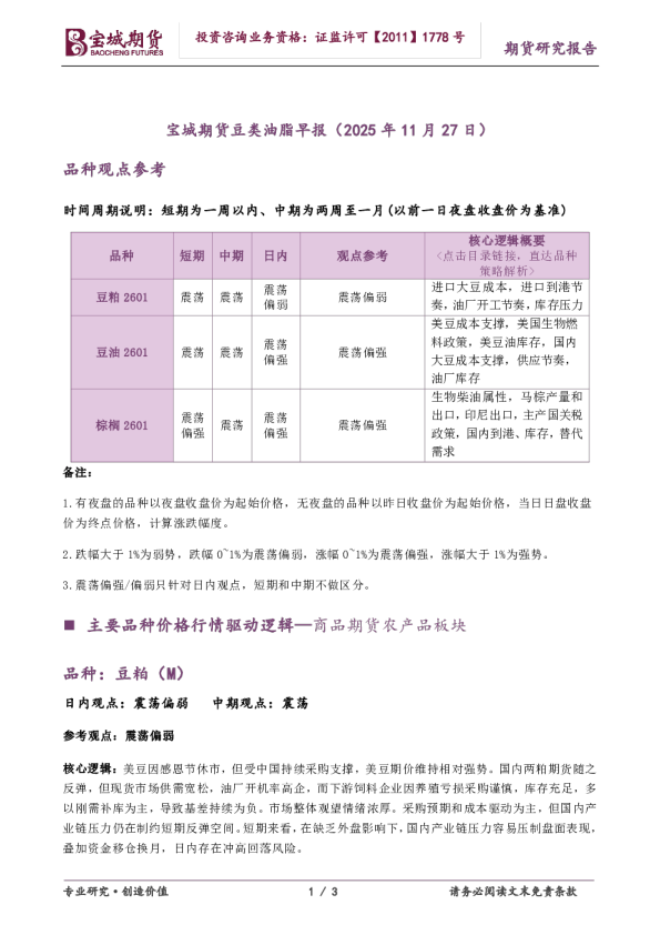宝城期货豆类油脂早报（2025 年11 月27 日）