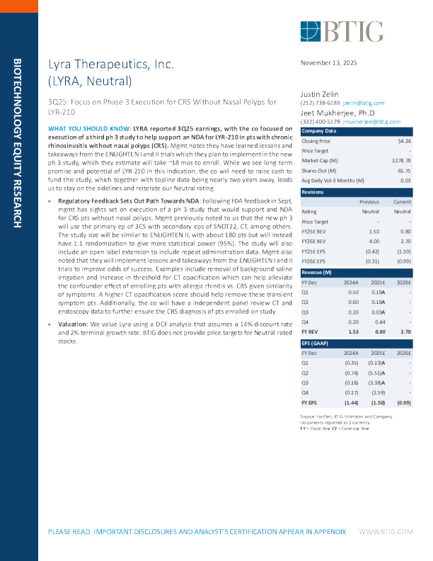 3q25：专注lyr-210在无鼻息肉慢性鼻-鼻窦炎的iii期执行