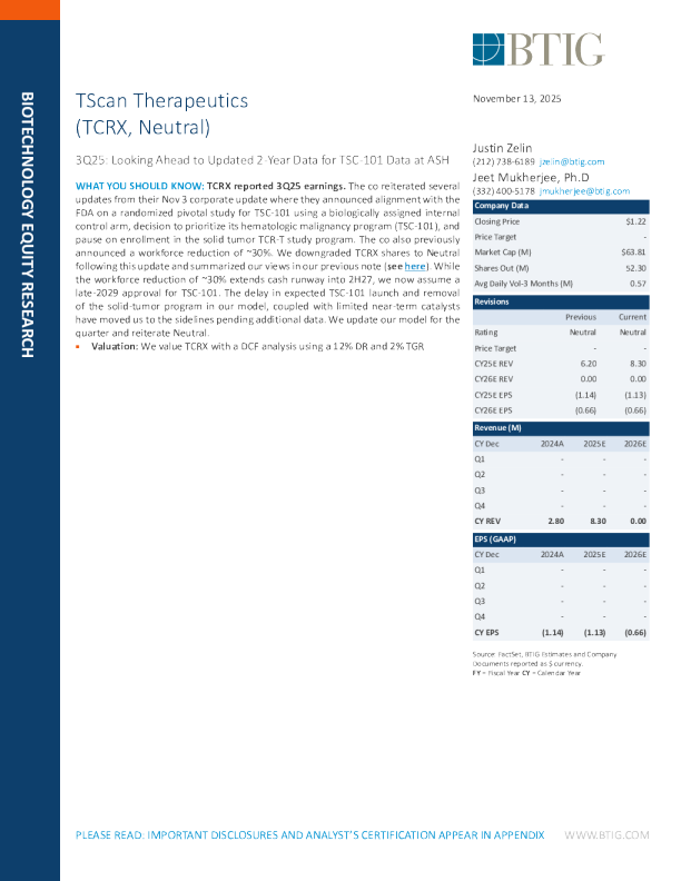 3q25：展望ash会议上tsc-101的最新2年数据