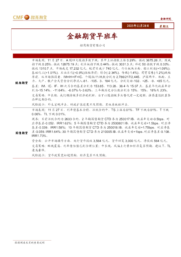 金融期货早班车