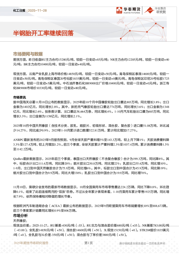 化工日报：半钢胎开工率继续回落