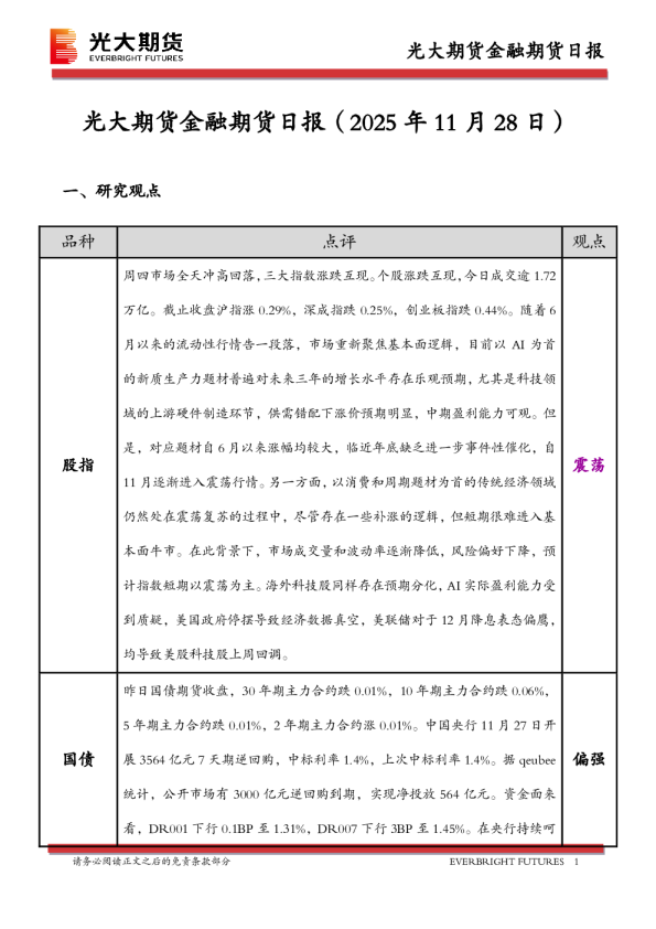 金融期货日报