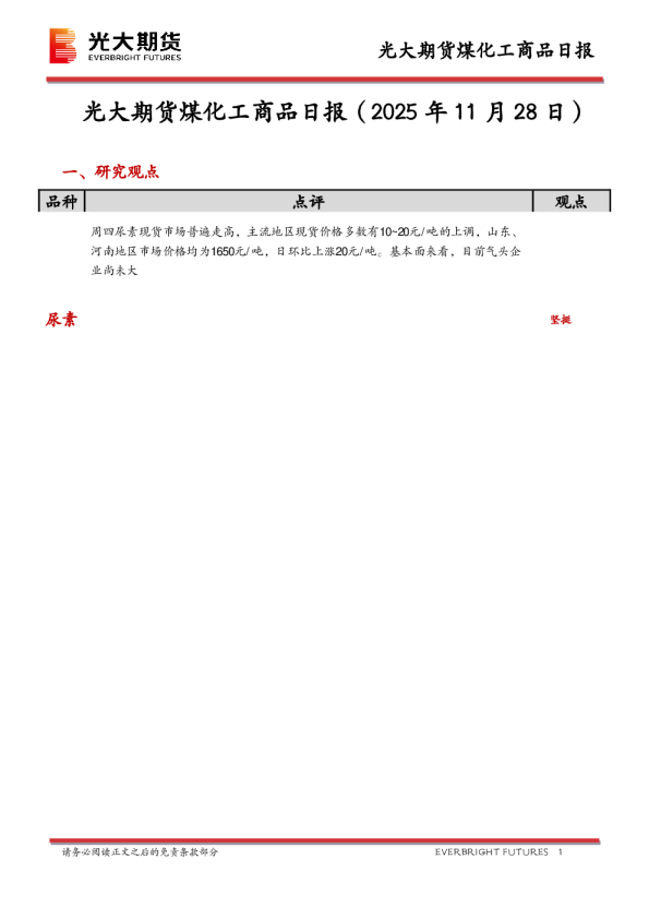 煤化工商品日报
