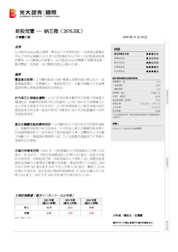 新股预览：纳芯微