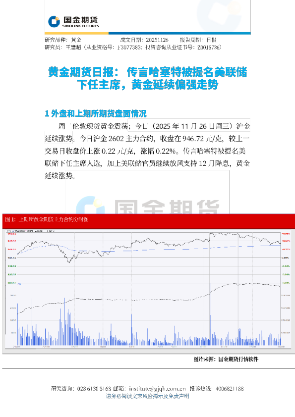 黄金期货日报：传言哈塞特被提名美联储下任主席，黄金延续偏强走势