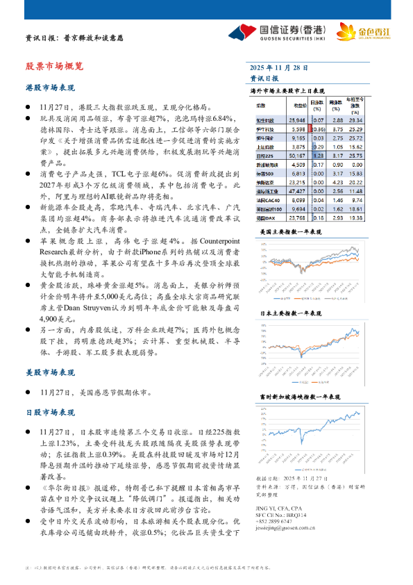 资讯日报：普京释放和谈意愿