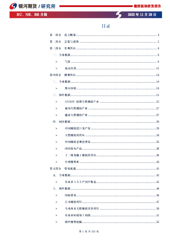 泰国降水创新高，宏观流动性充足