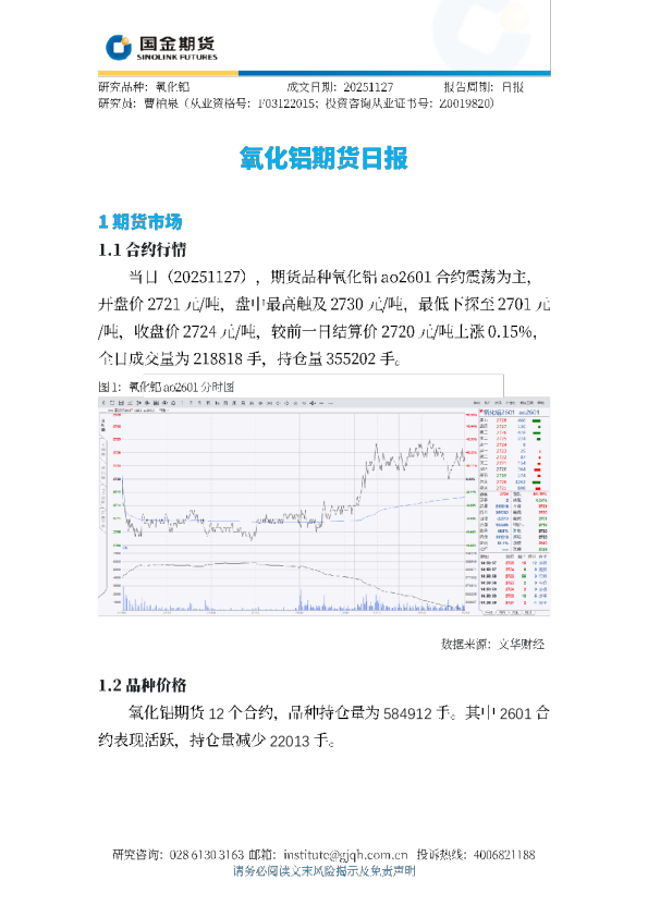 氧化铝期货日报