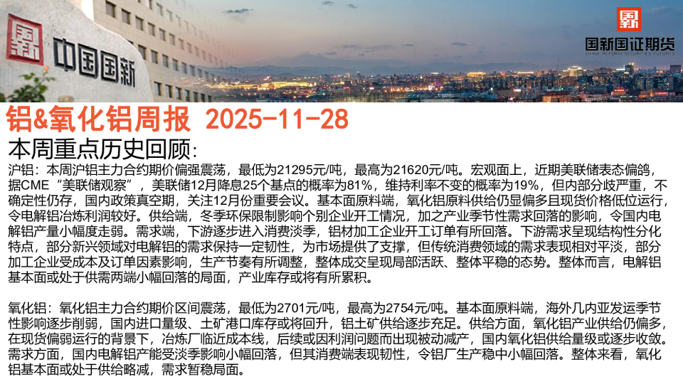 铝&氧化铝周报