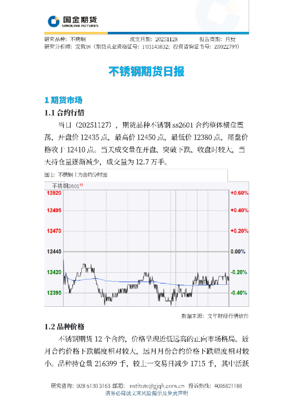 不锈钢期货日报