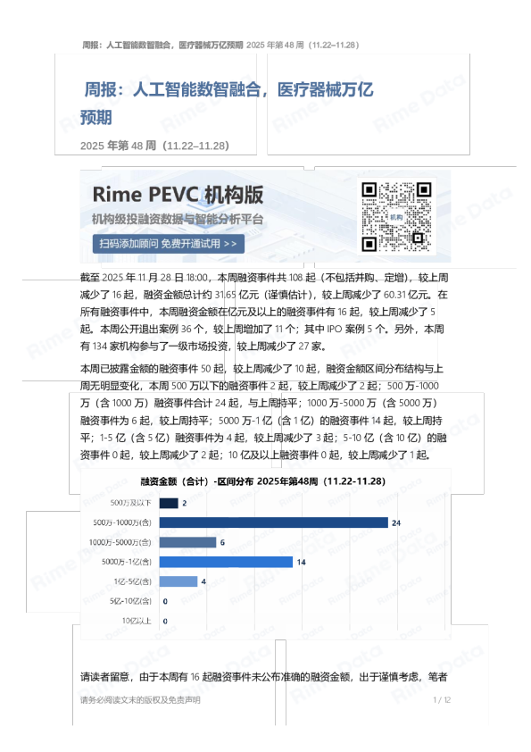 周报：人工智能数智融合，医疗器械万亿预期 2025年第48周