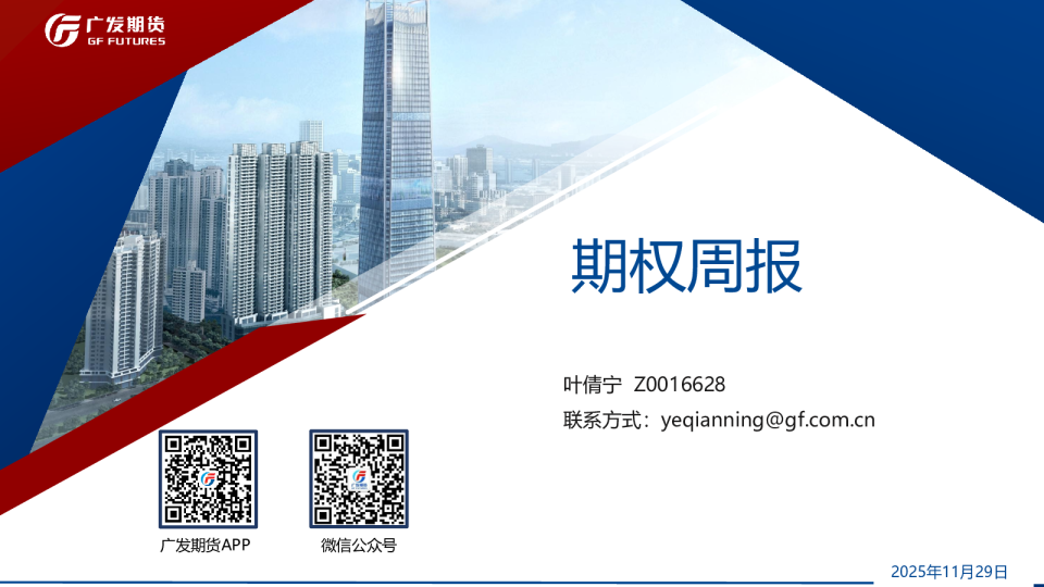 期权周报