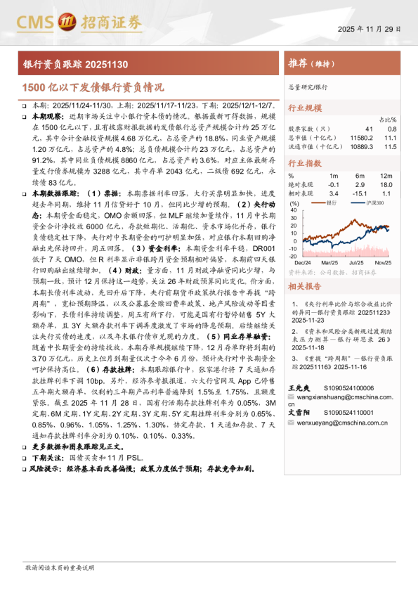 银行业资负跟踪：1500亿以下发债银行资负情况
