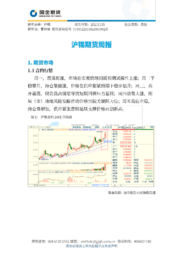 沪锡期货周报