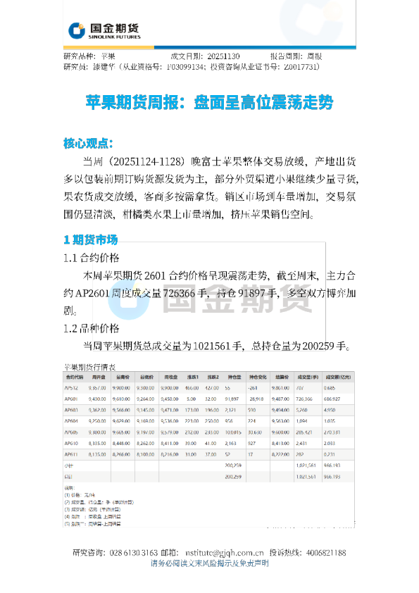 苹果期货周报：盘面呈高位震荡走势