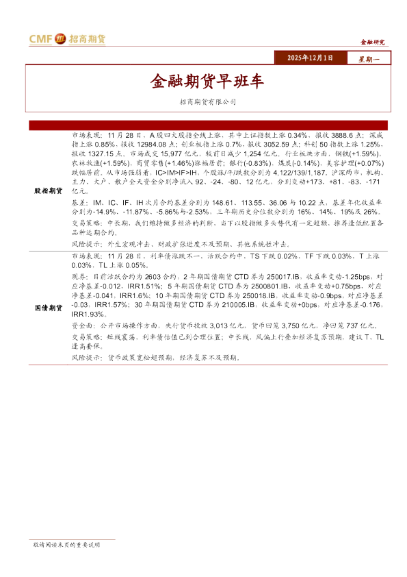 金融期货早班车