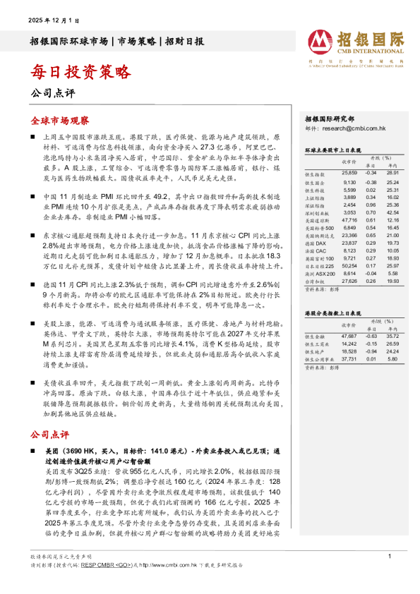 招银国际每日投资策略