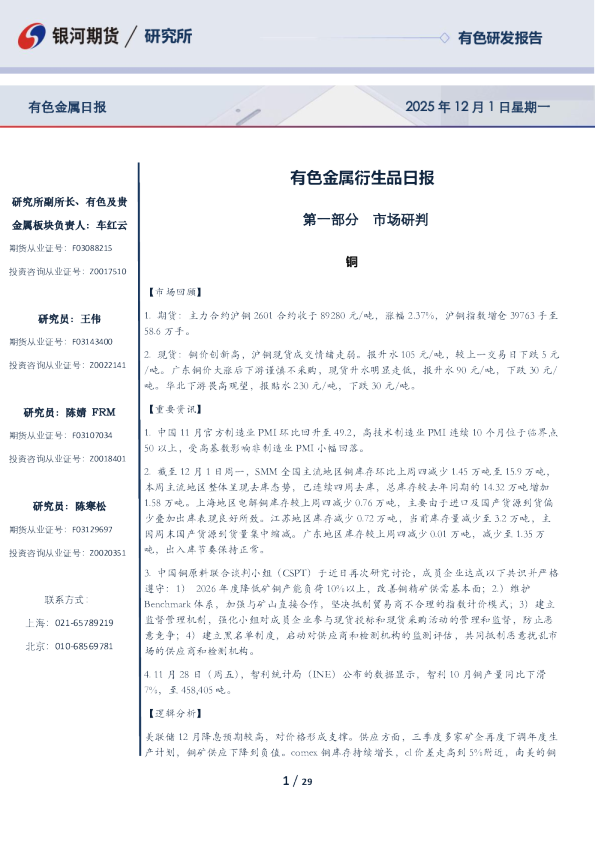 有色金属衍生品日报