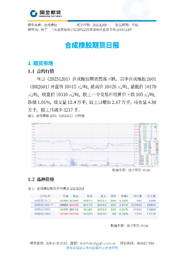 合成橡胶期货日报