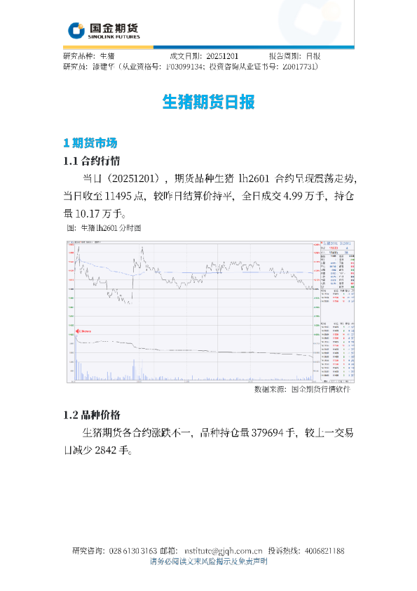 生猪期货日报