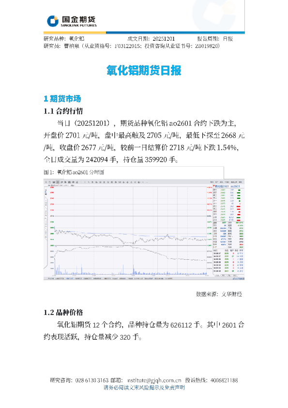 氧化铝期货日报