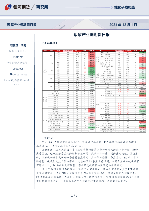 聚酯产业链期货日报