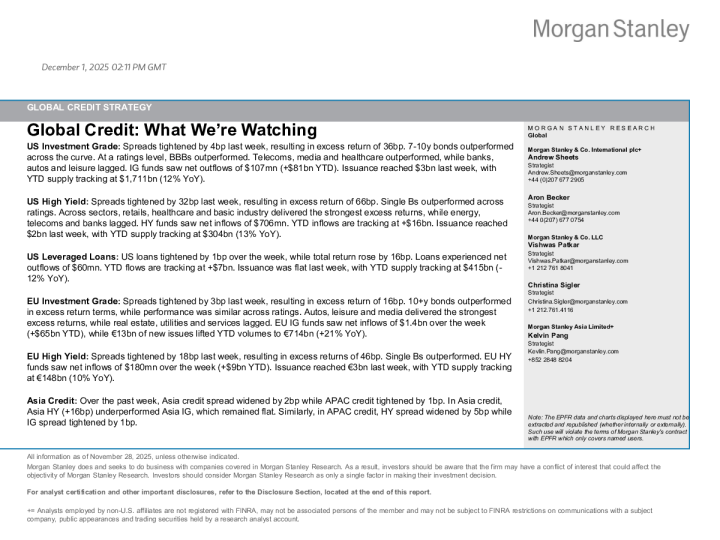 全球信贷：我们关注的要点