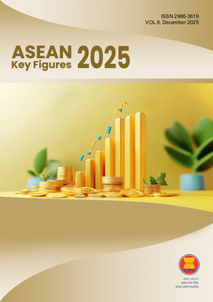 2025年东盟关键数据报告