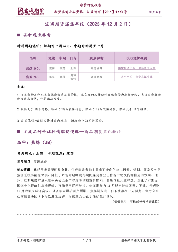 煤焦早报