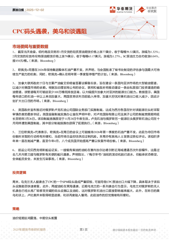 原油日报：CPC码头遇袭，美乌和谈遇阻