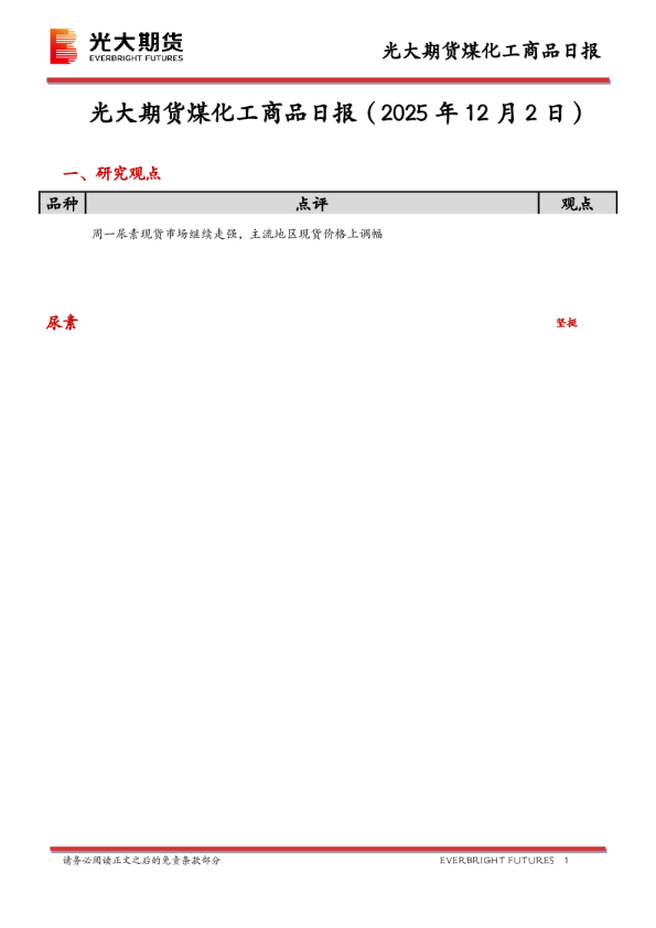 煤化工商品日报