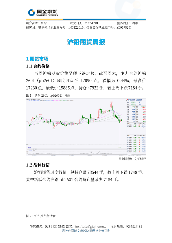 沪铅期货周报