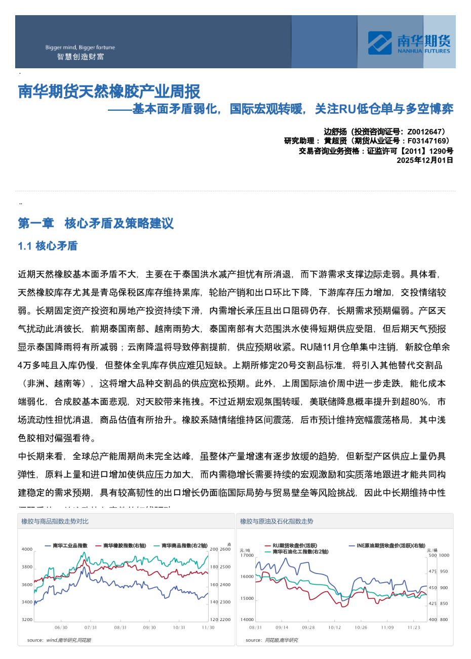 南华期货天然橡胶产业周报：基本面矛盾弱化，国际宏观转暖，关注RU低仓单与多空博弈