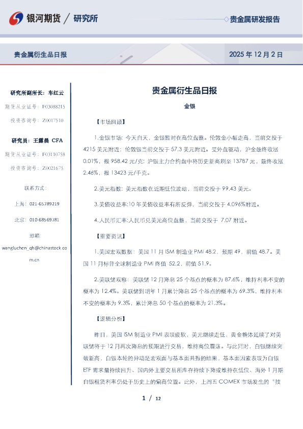 贵金属衍生品日报
