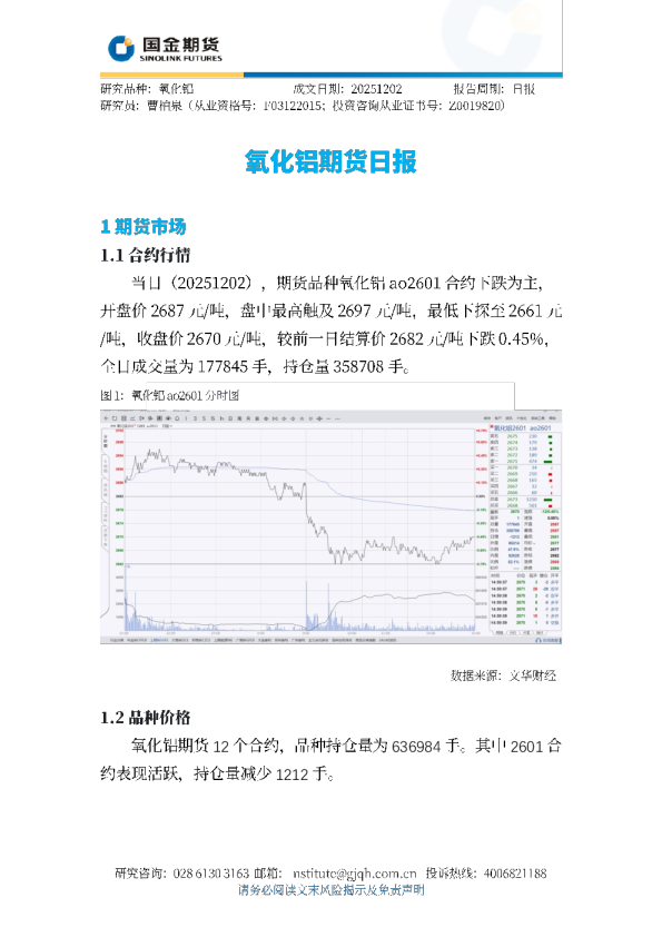 氧化铝期货日报