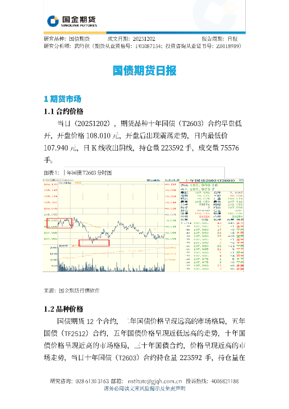 国债期货日报