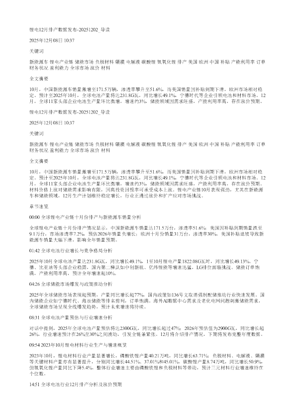 锂电12月排产数据发布20251202