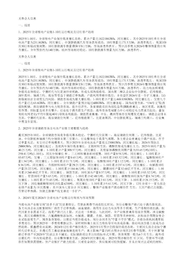锂电12月排产数据20251202