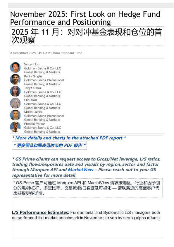2025 年 11 月：对对冲基金表现和仓位的首次观察
