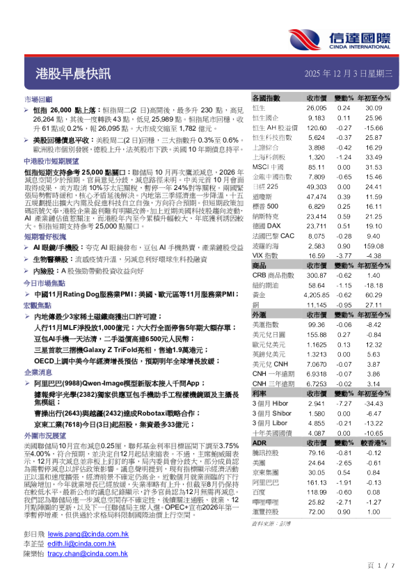 信达国际港股晨报快