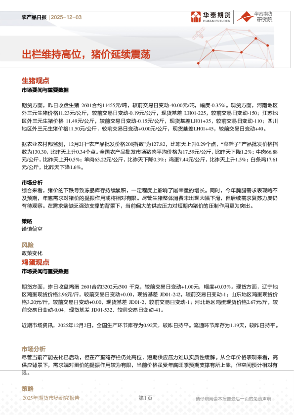 农产品日报：出栏维持高位，猪价延续震荡