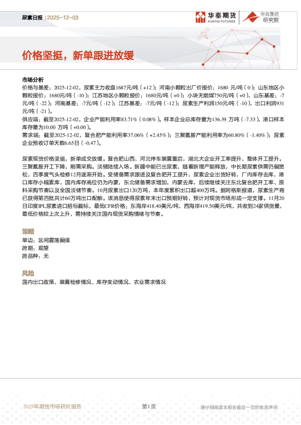 尿素日报：价格坚挺，新单跟进放缓