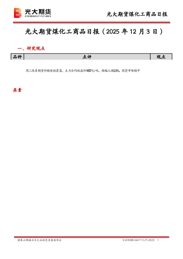 煤化工商品日报