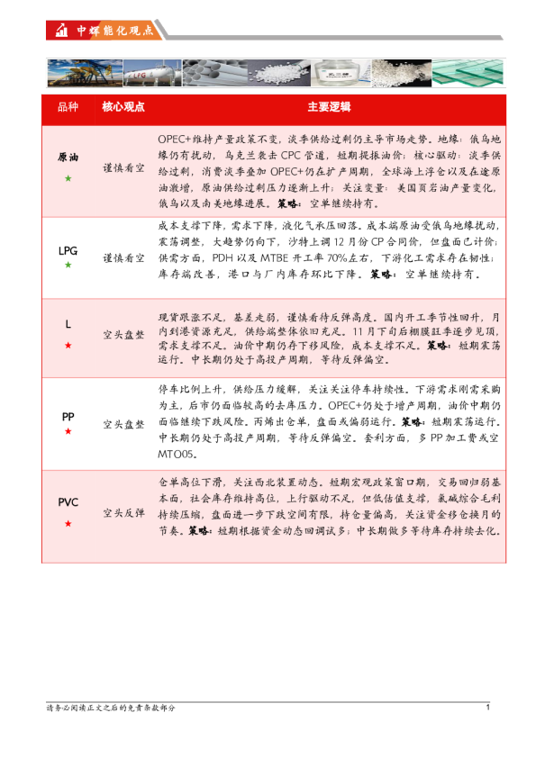 【能化板块】中辉期货能源化工板块日报
