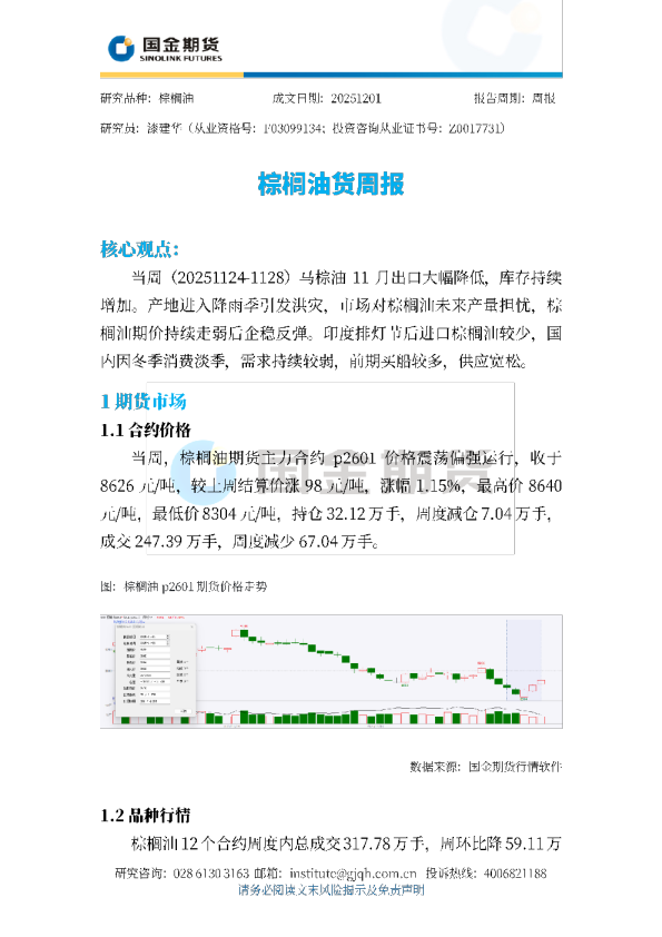 棕榈油期货周报