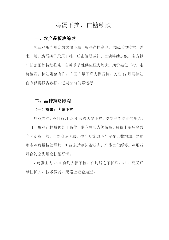 鸡蛋下挫、白糖续跌