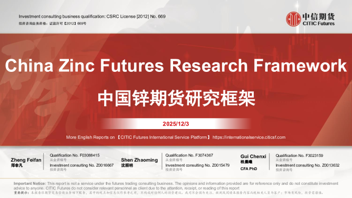 中国锌期货研究框架